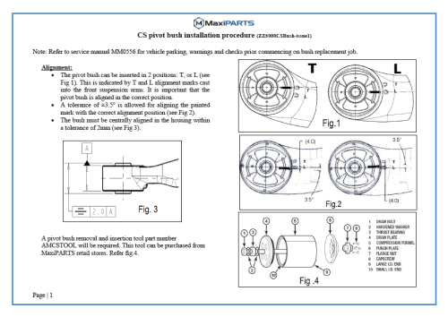 CS Pivot Bush Installation